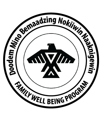 Family Well Being Logo
